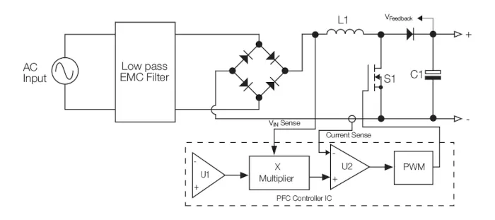 corriente harmonicos figura5
